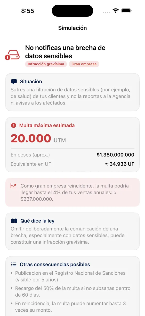 Simulador de multas — Ley 21.719